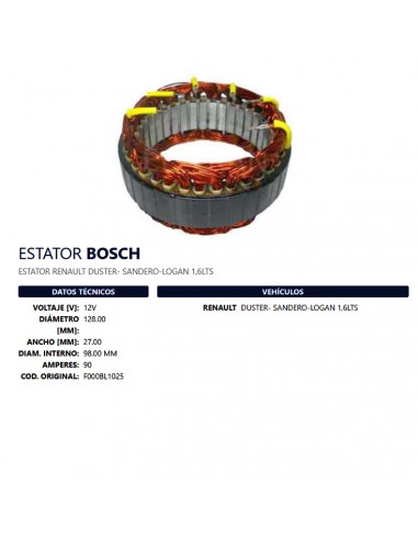 Estator Un T/bosch 12v 90a D128 H27 Di98 (oem: F000bl1025) Re Duster/sandero/logan 1.6